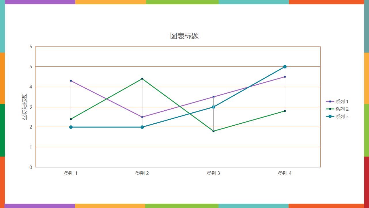 彩色扁平化学术报告PPT模板