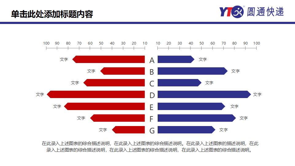 圆通快递专用工作总结PPT模板