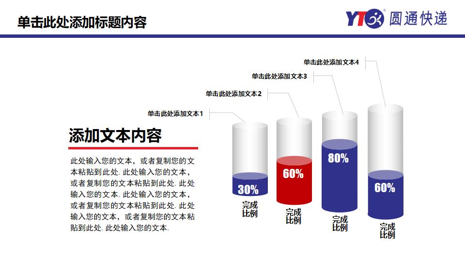 圆通快递专用工作总结PPT模板