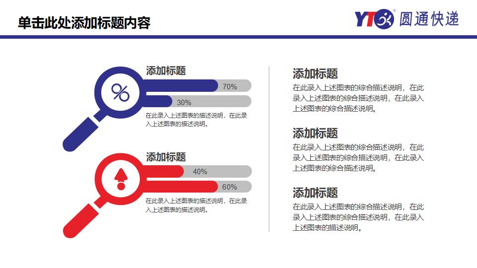 圆通快递专用工作总结PPT模板