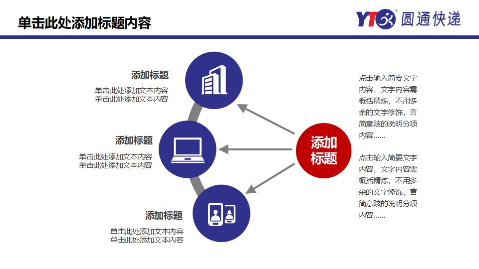 圆通快递专用工作总结PPT模板