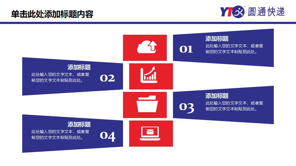 圆通快递专用工作总结PPT模板