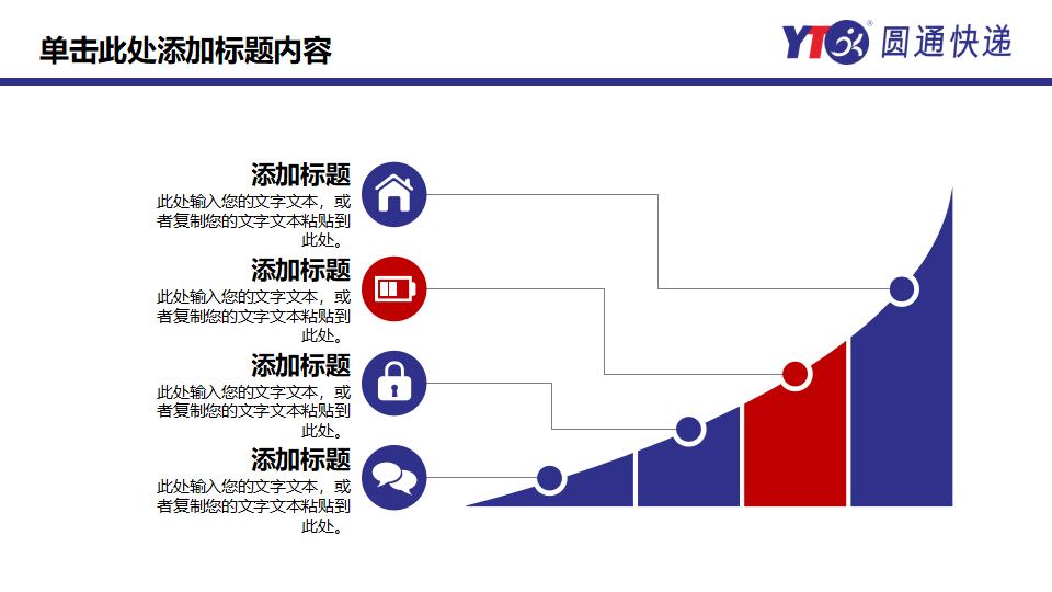 圆通快递专用工作总结PPT模板