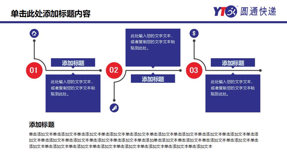 圆通快递专用工作总结PPT模板