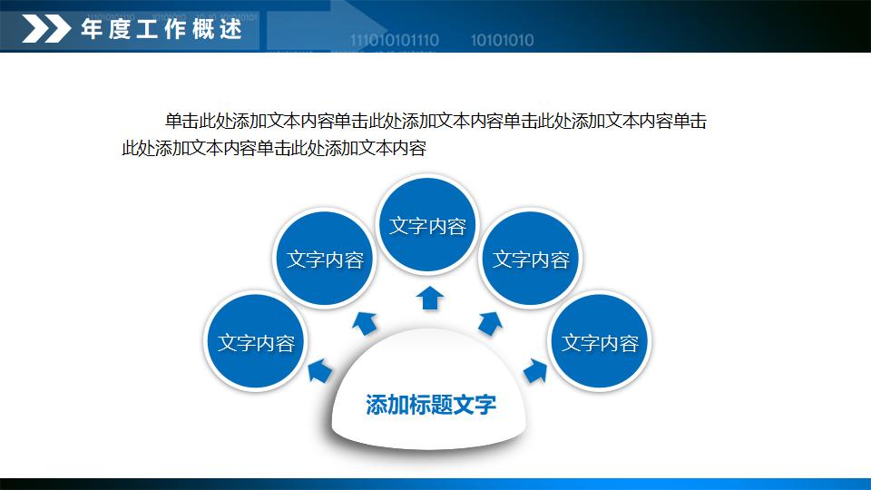 财务数据分析报告PPT模板