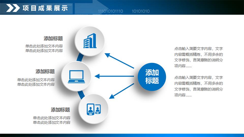 财务数据分析报告PPT模板