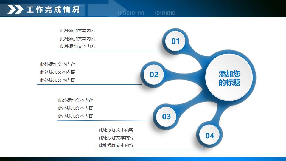 财务数据分析报告PPT模板