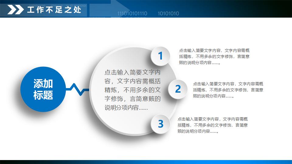 财务数据分析报告PPT模板