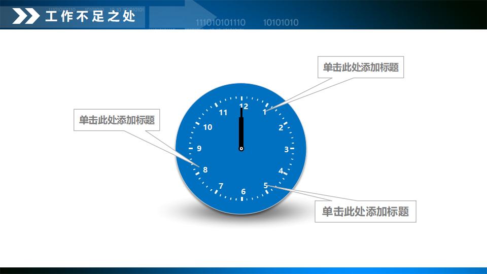 财务数据分析报告PPT模板