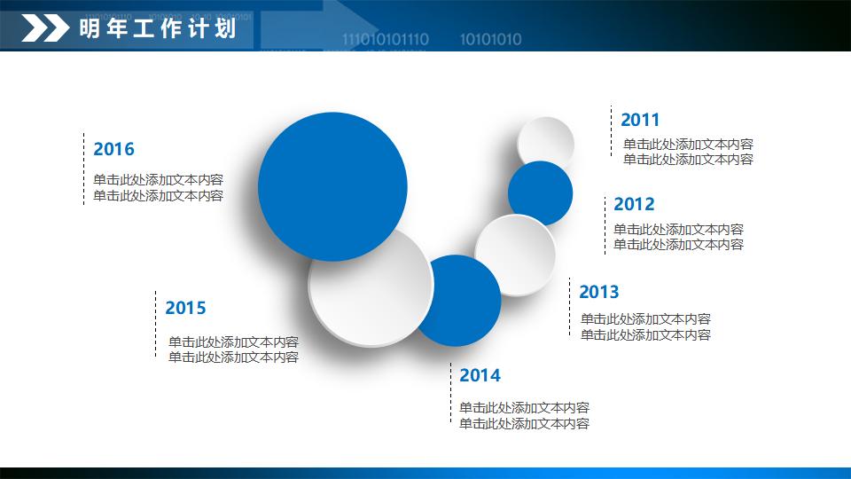 财务数据分析报告PPT模板