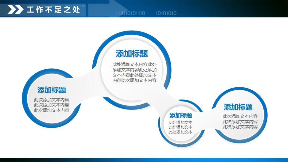 财务数据分析报告PPT模板