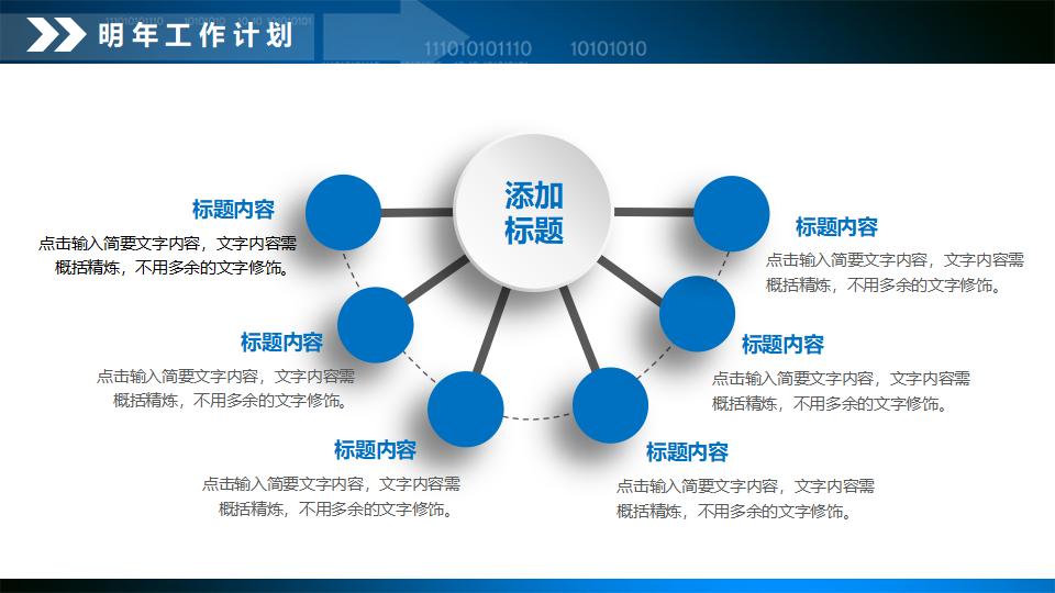 财务数据分析报告PPT模板