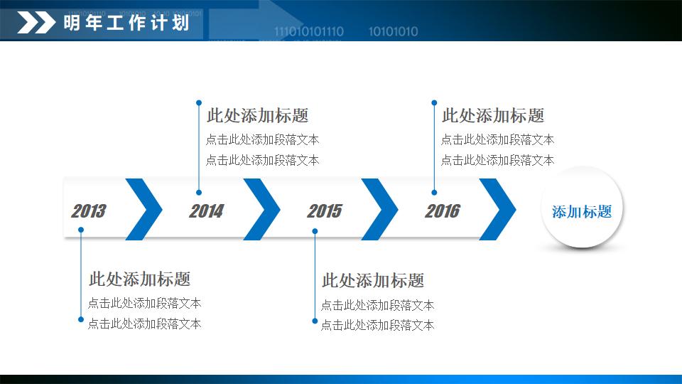 财务数据分析报告PPT模板