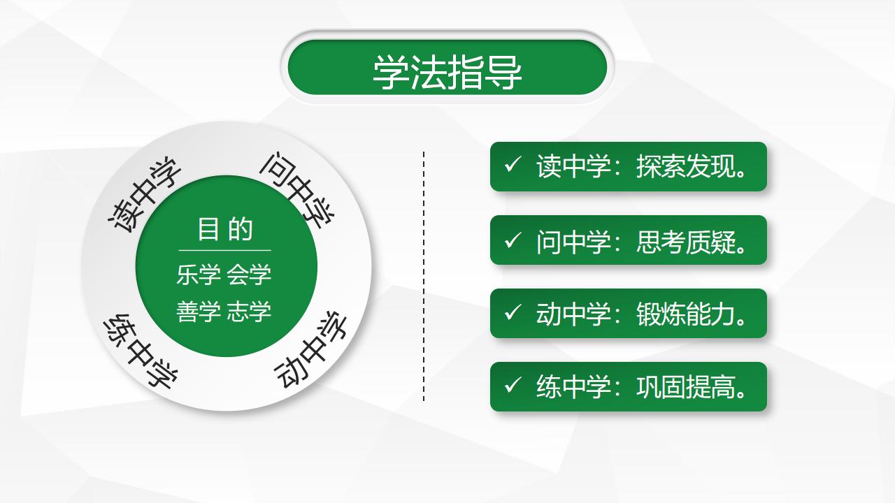 信息化教学设计汇报PPT模板