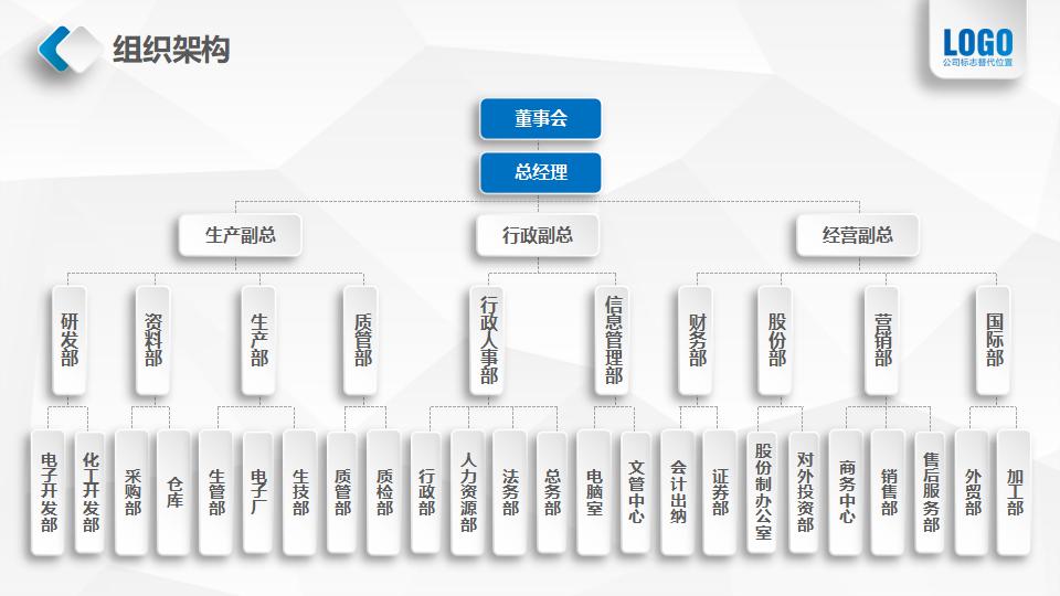 实用微立体公司介绍PPT模板