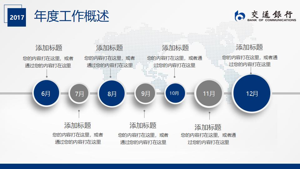 交通银行工作总结汇报PPT模板