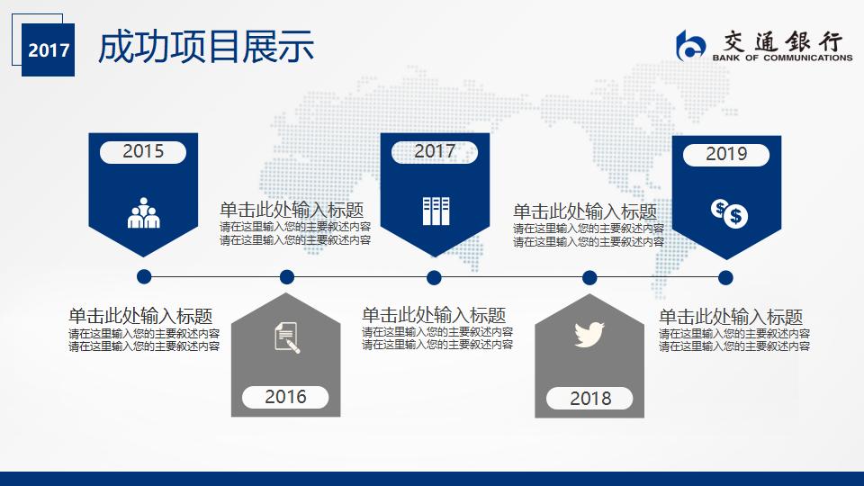 交通银行工作总结汇报PPT模板