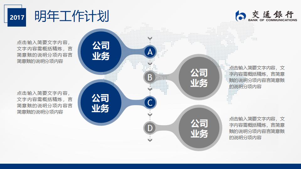 交通银行工作总结汇报PPT模板