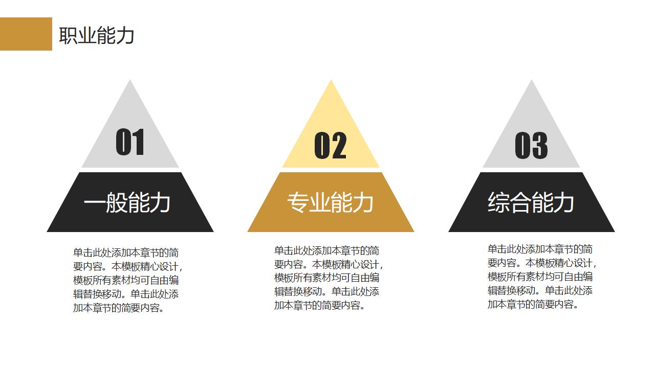 实用大学生职业生涯规划PPT模板