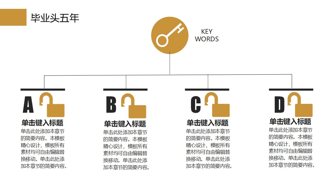 实用大学生职业生涯规划PPT模板