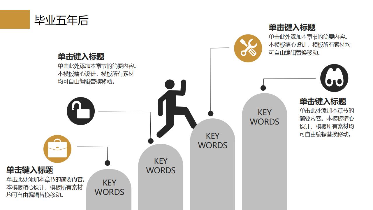 实用大学生职业生涯规划PPT模板