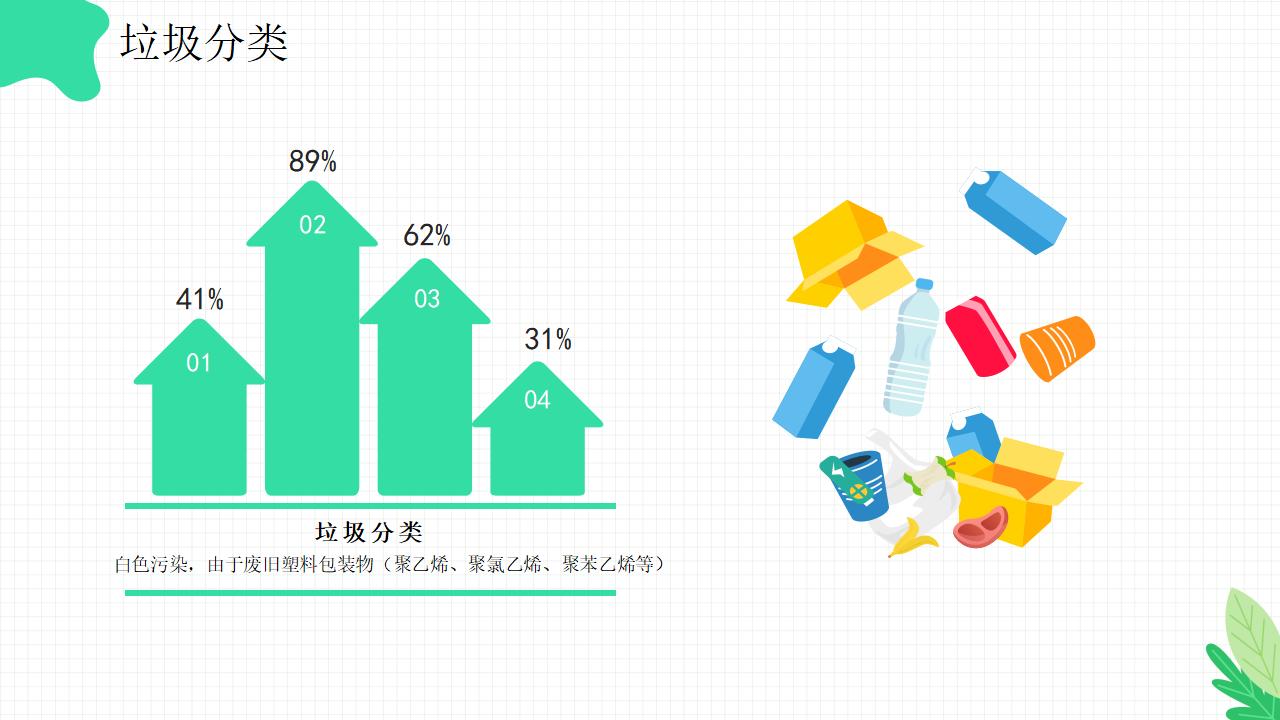 扁平化爱护环境垃圾分类PPT模板