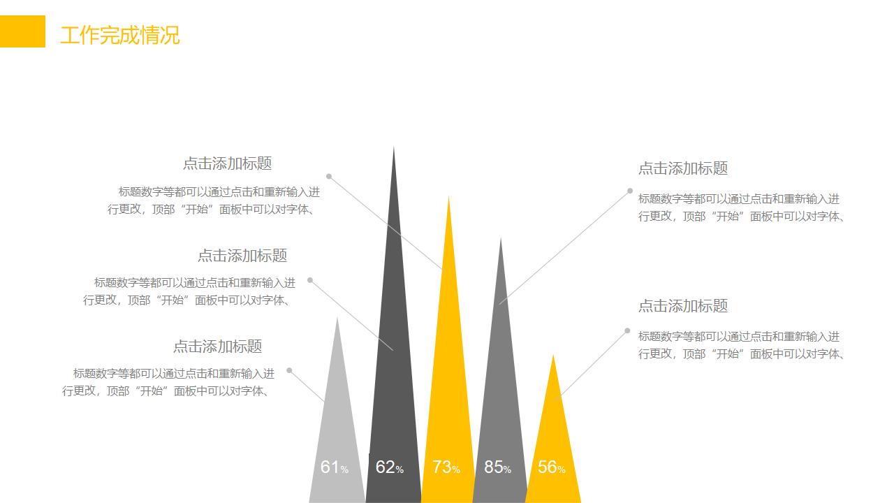 黄色简约房地产商业项目计划书PPT模板