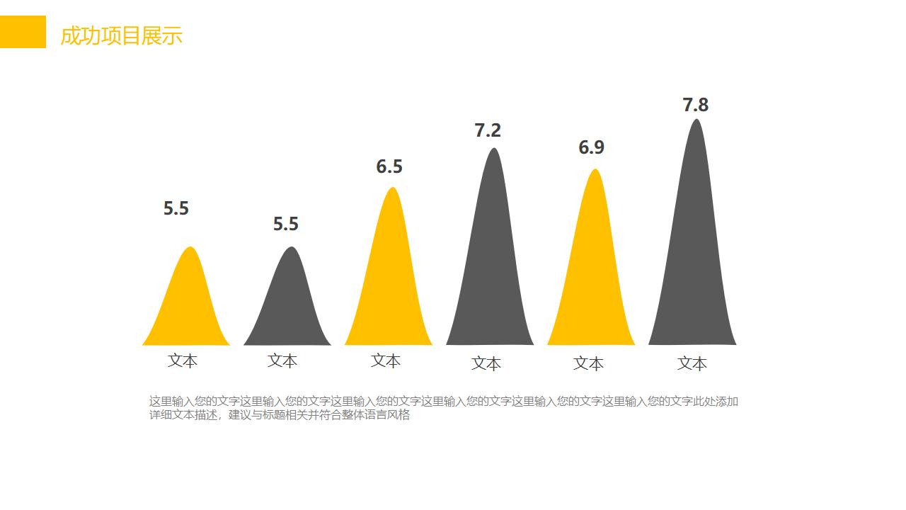 黄色简约房地产商业项目计划书PPT模板