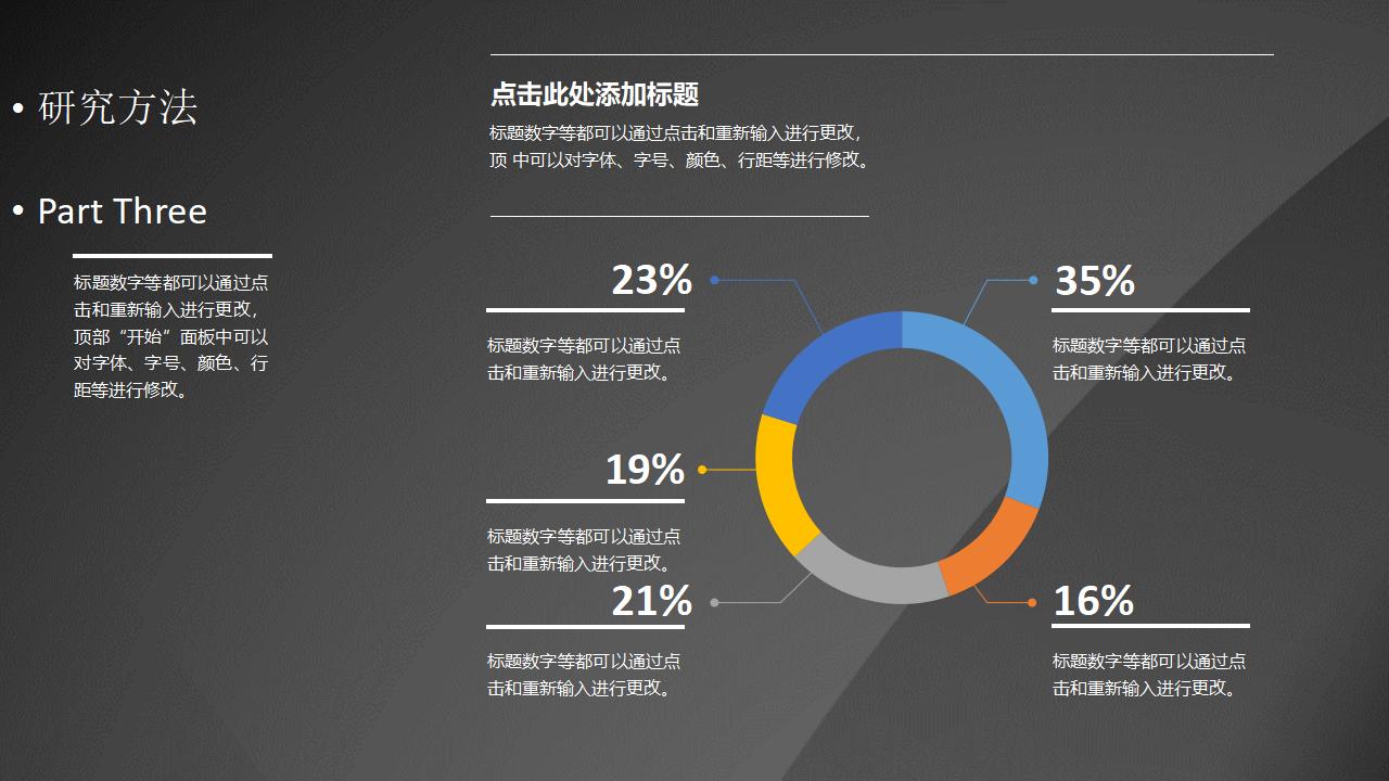 黑色简约公司介绍企业宣传PPT模板