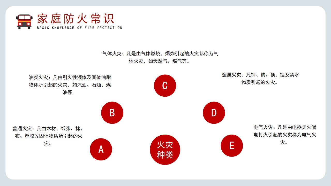 假期消防远离火灾PPT模板