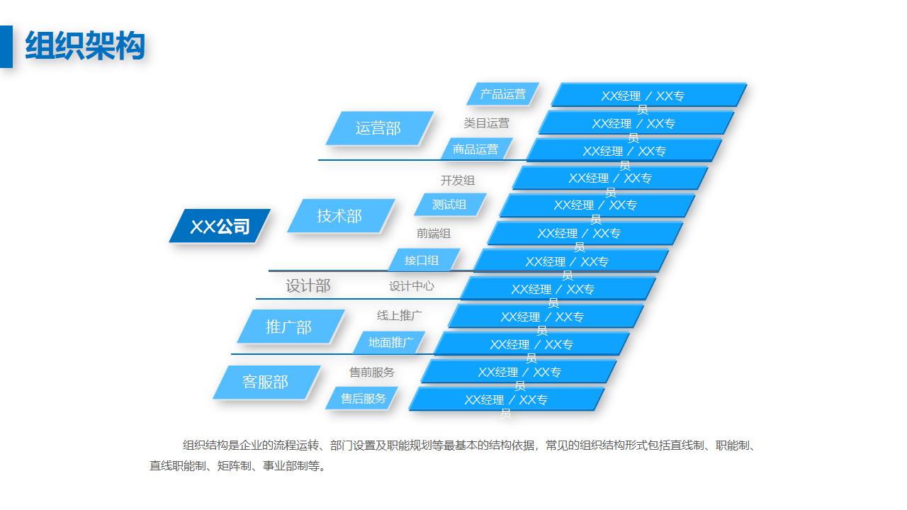 创业融资商业计划书PPT模板