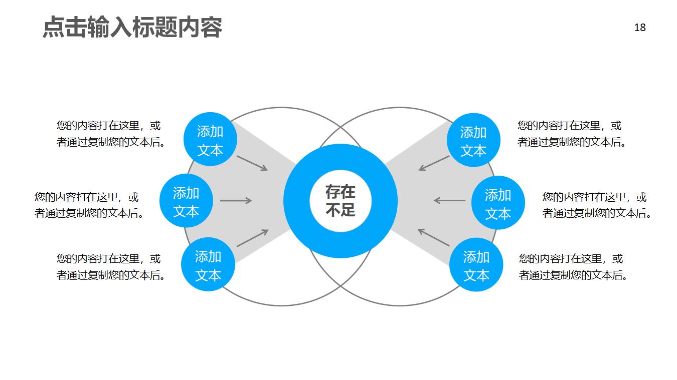 中国移动通信专用PPT模板