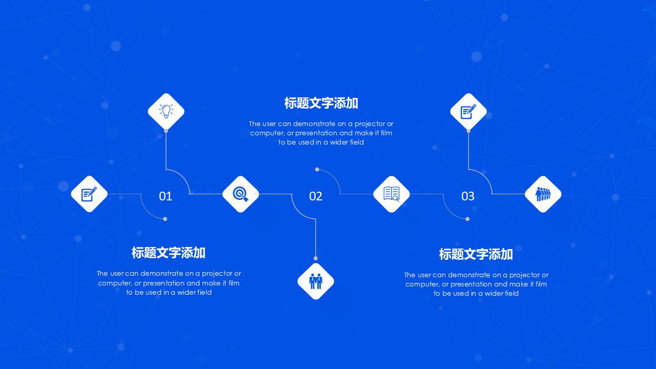 人工智能科技技术介绍发展PPT模板