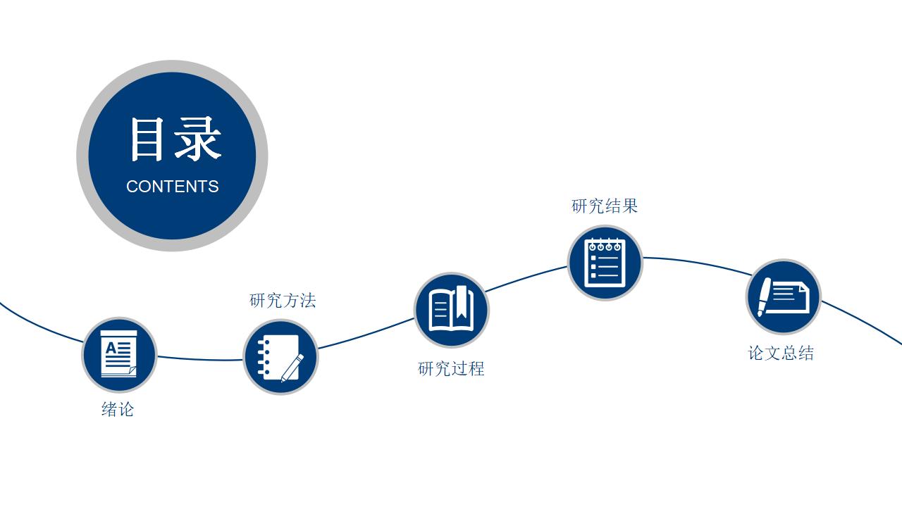 学士帽毕业答辩PPT模板