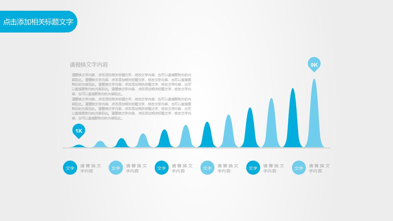 商务实用科技数据分析工作汇报PPT