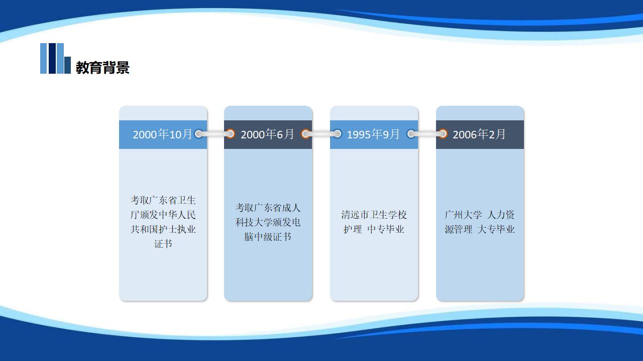 简约蓝色个人求职简历PPT模板