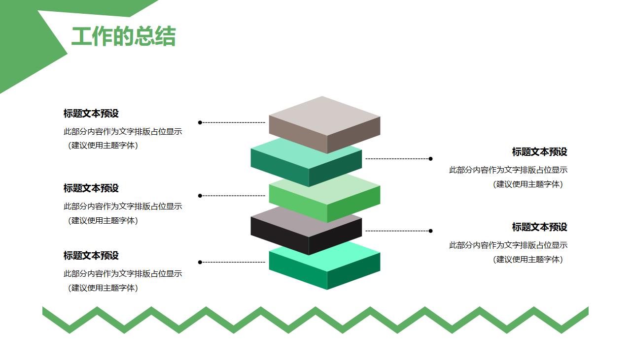 小清新绿色财务会计年度工作总结汇报PPT