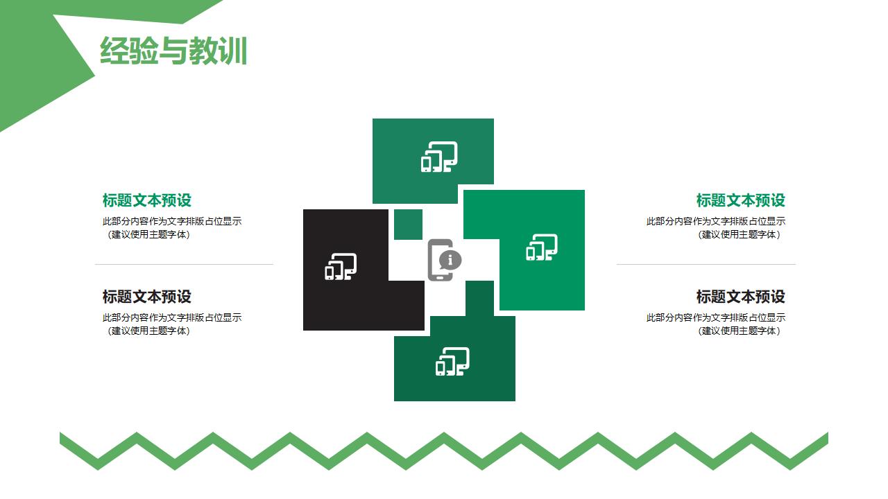 小清新绿色财务会计年度工作总结汇报PPT