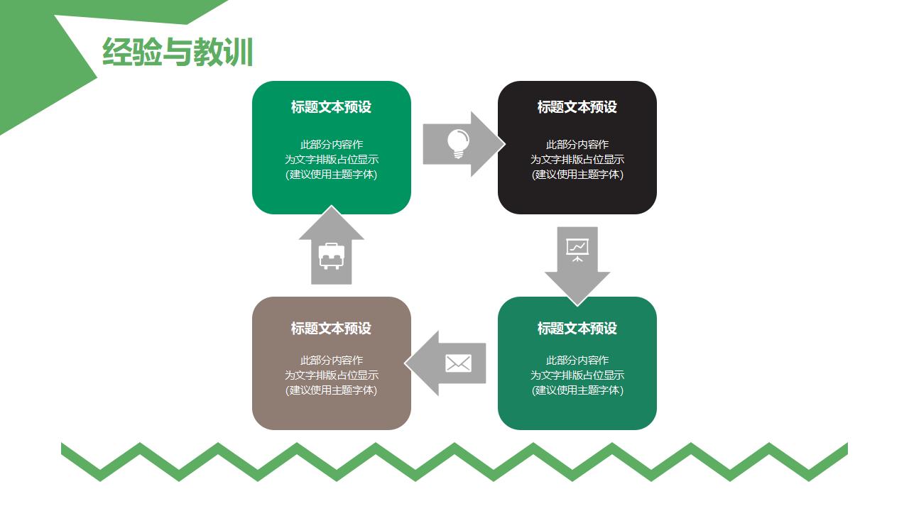 小清新绿色财务会计年度工作总结汇报PPT