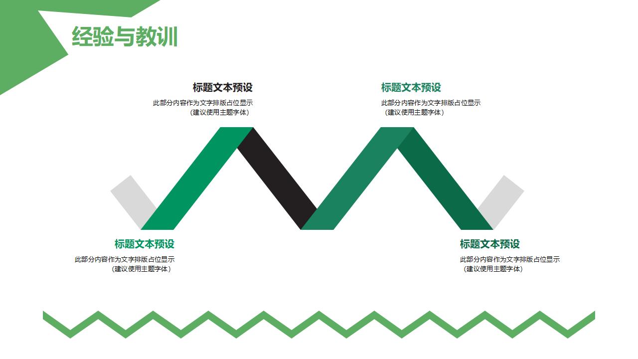 小清新绿色财务会计年度工作总结汇报PPT