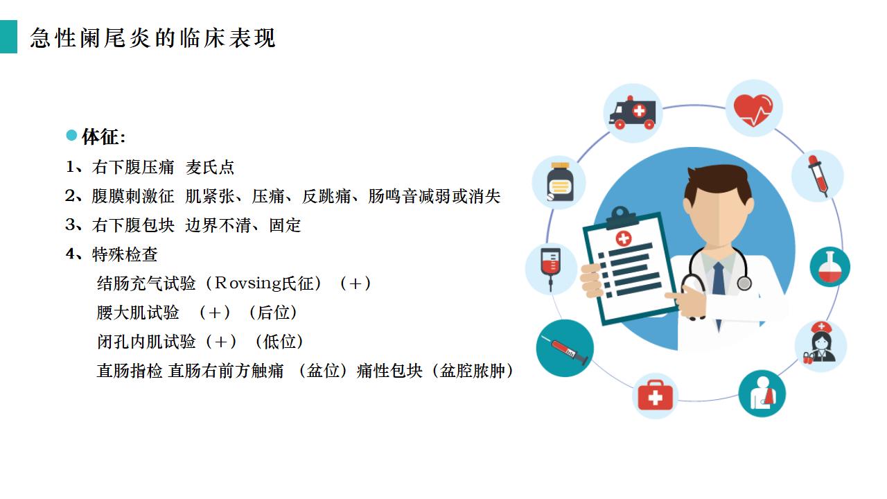 急性阑尾炎护理查房治疗PPT模板