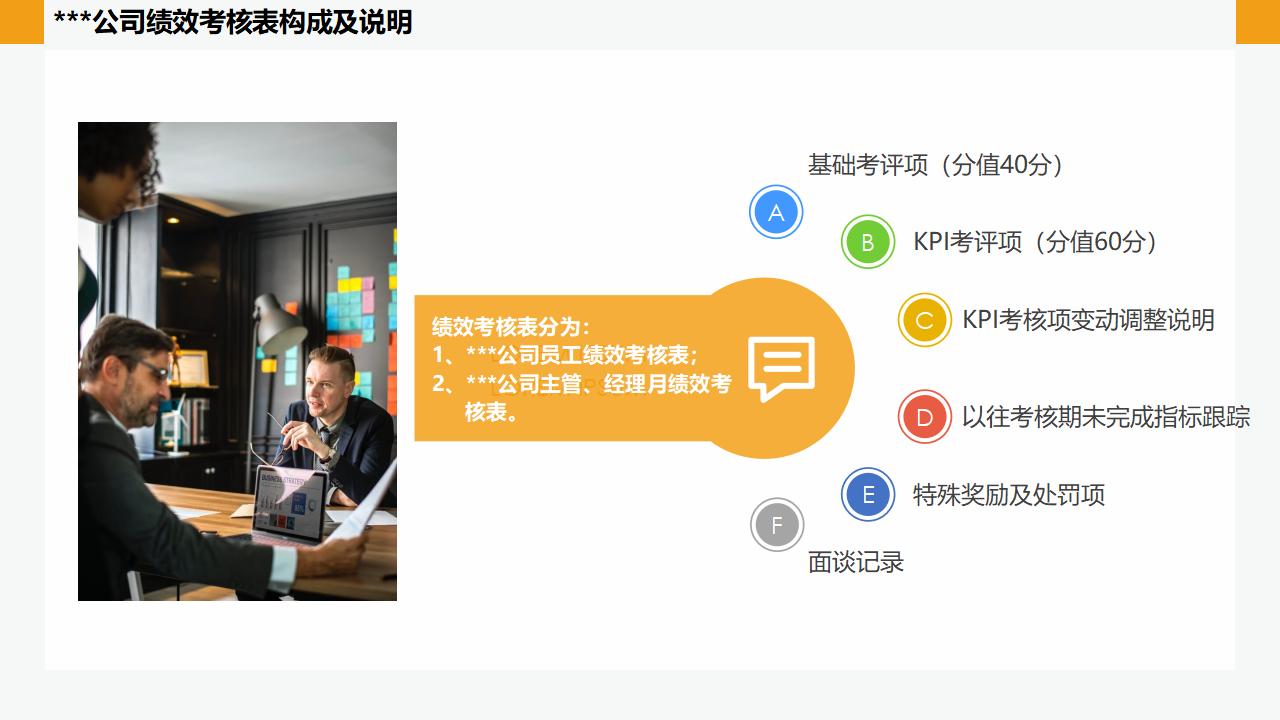 公司绩效管理培训PPT模板