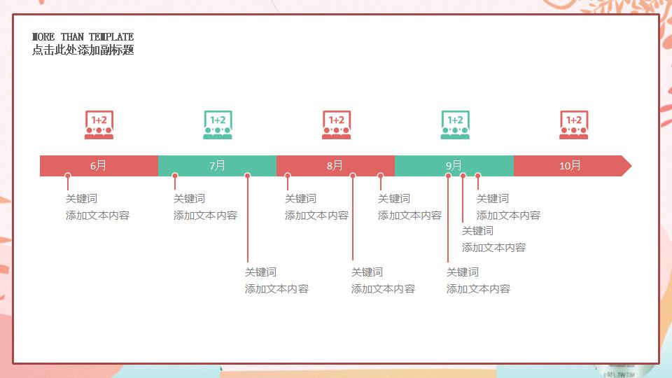 小清新儿童插画教育培训通用PPT模板