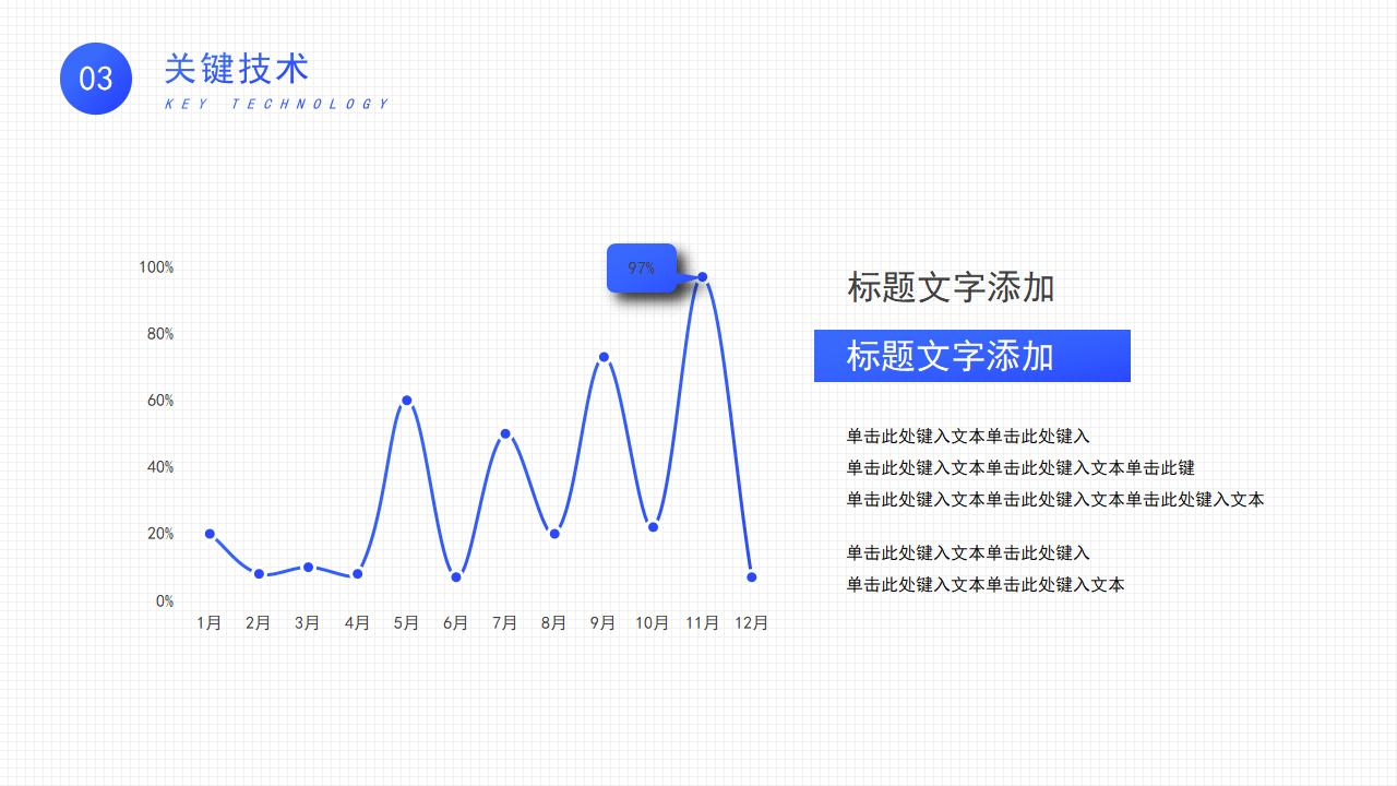 蓝色学术帽背景管理学学士论文答辩PPT