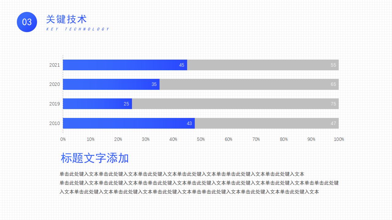 蓝色学术帽背景管理学学士论文答辩PPT