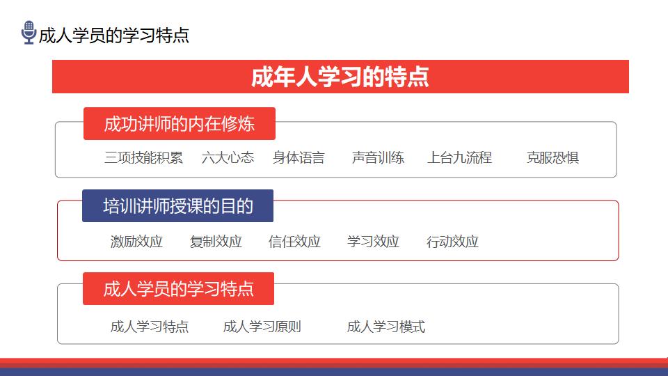 如何做优秀的培训讲师PPT模板