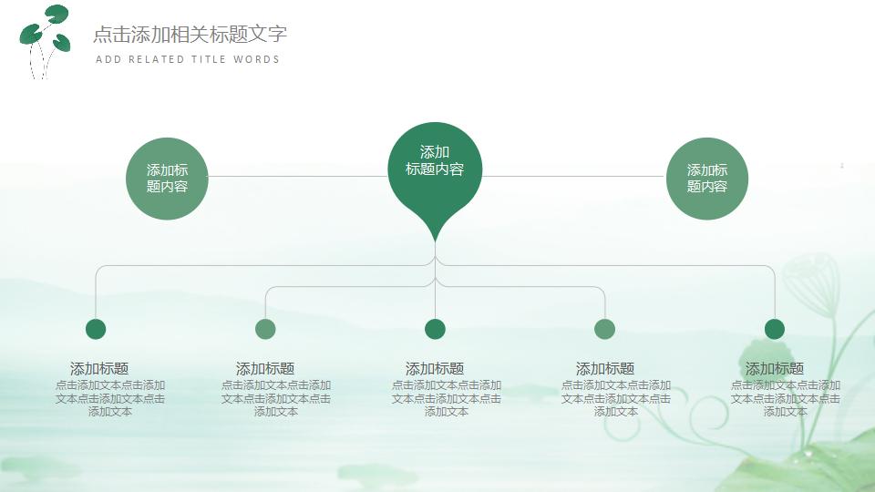 日式清新简约森系文艺工作汇报PPT模板