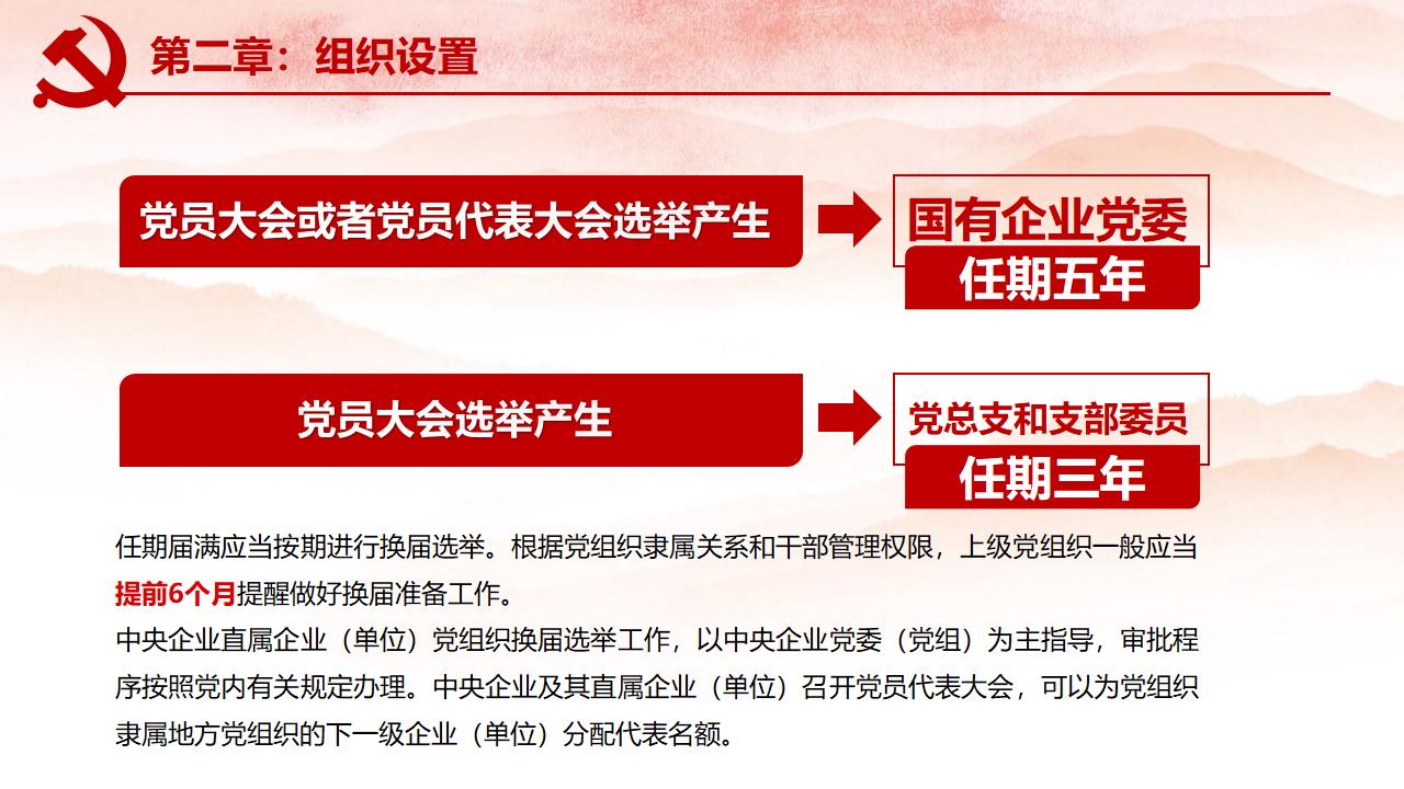 国有企业基层组织工作条例PPT模板