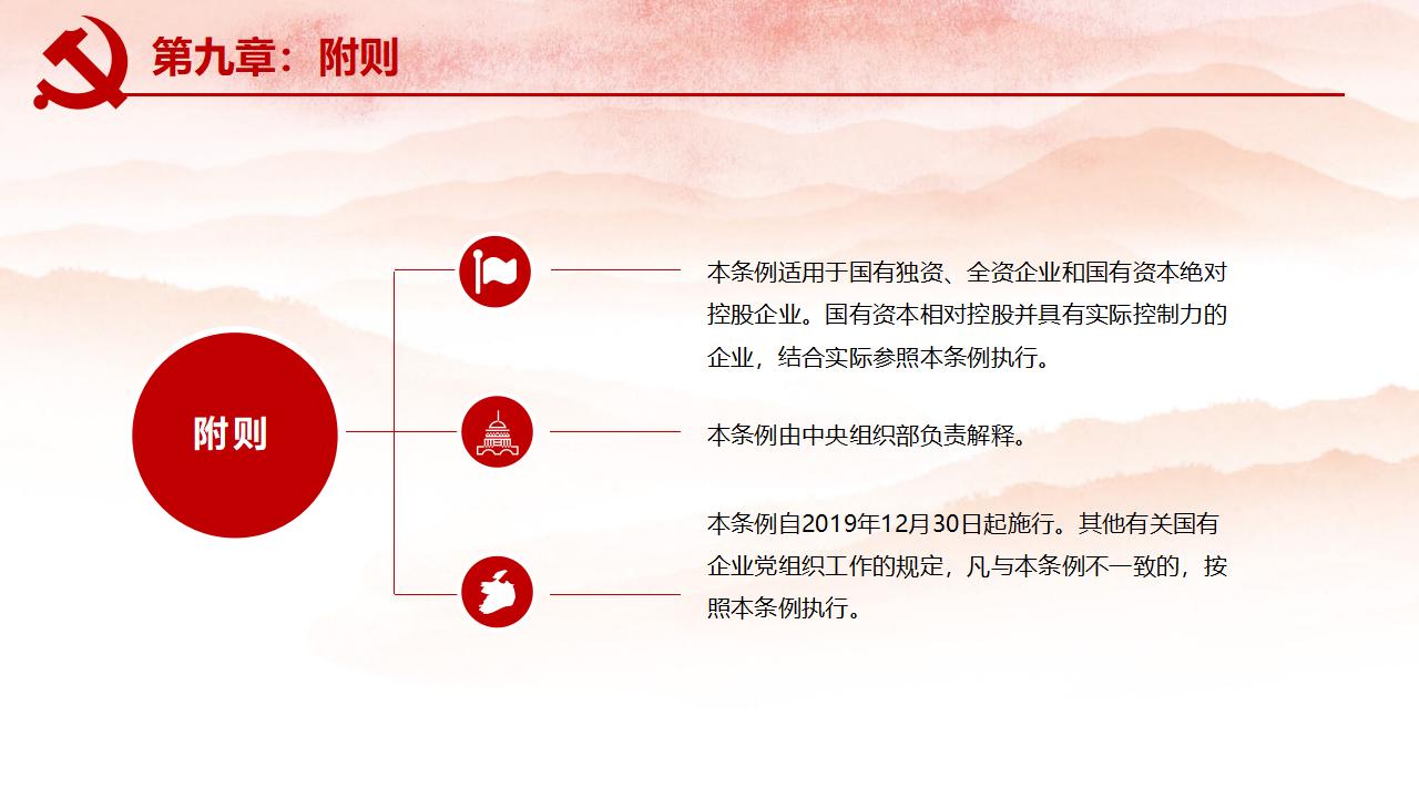 国有企业基层组织工作条例PPT模板