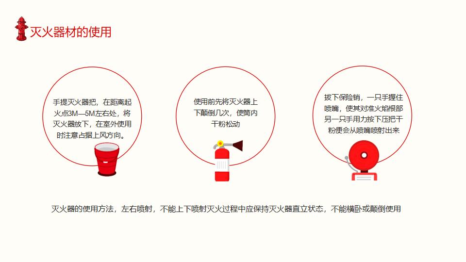 预防火灾消防安全培训PPT模板